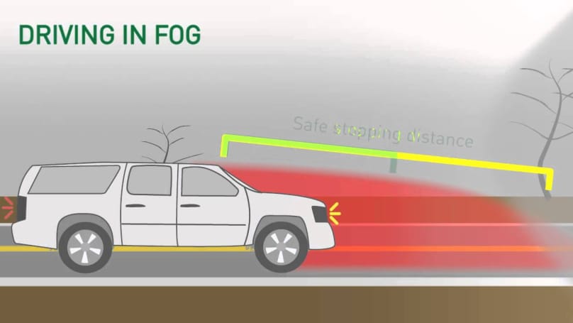 How to Drive Safely in Fog How to Drive Safely in Fog