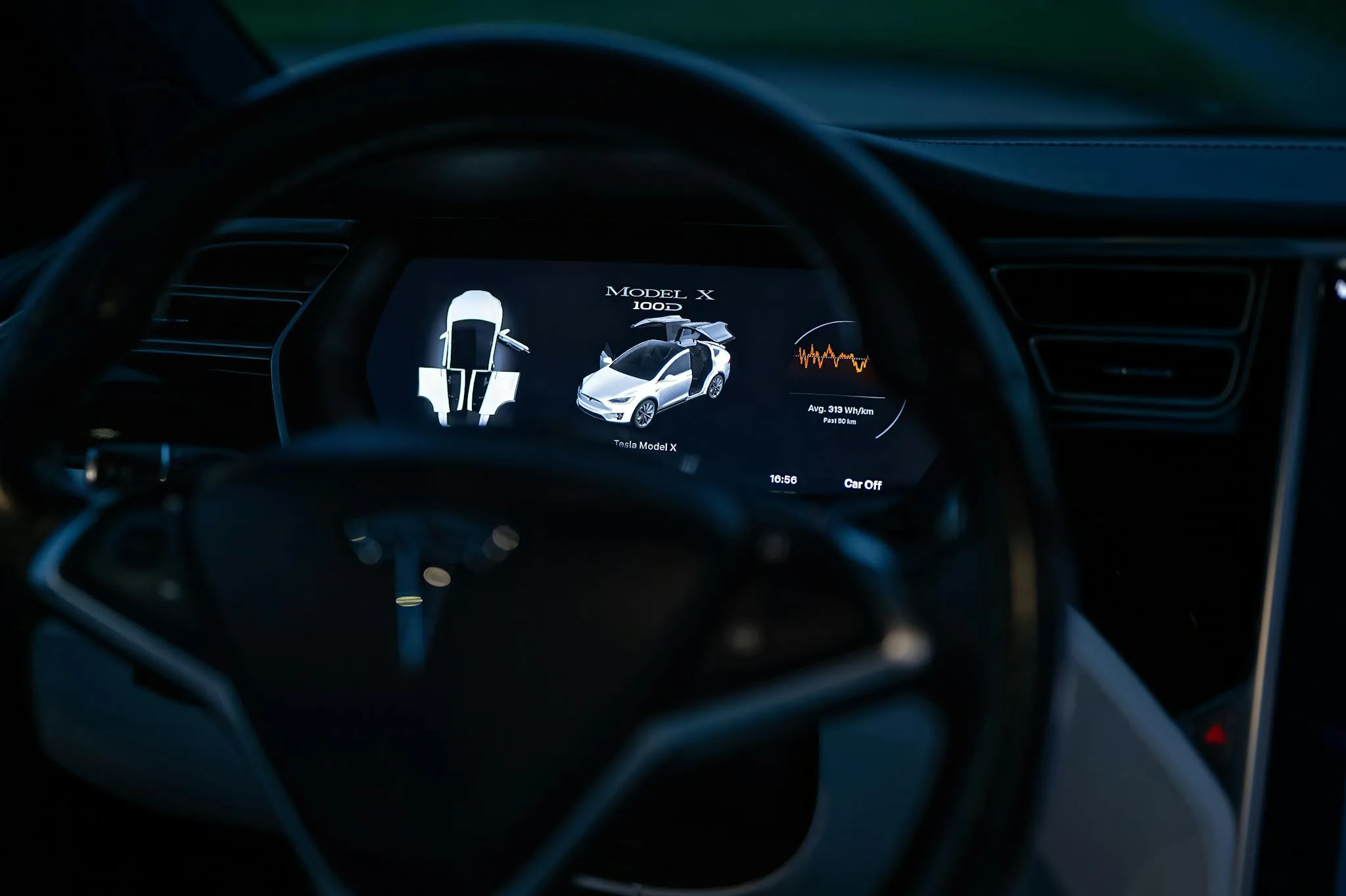 Close-up of a modern car dashboard with advanced technology features. expert automotive reviews
