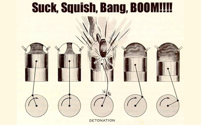 An old but relevant illustration of the essence of detonation An old but relevant illustration of the essence of detonation